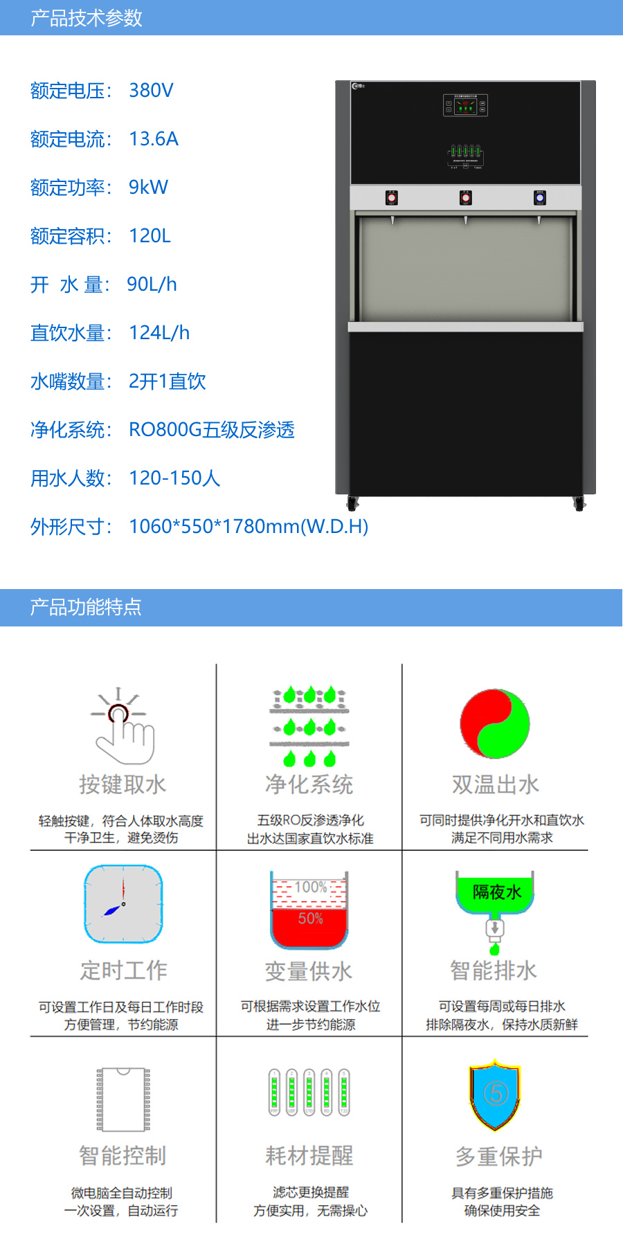 功能技術參數(shù)CBS-DB-120-商務凈化.jpg