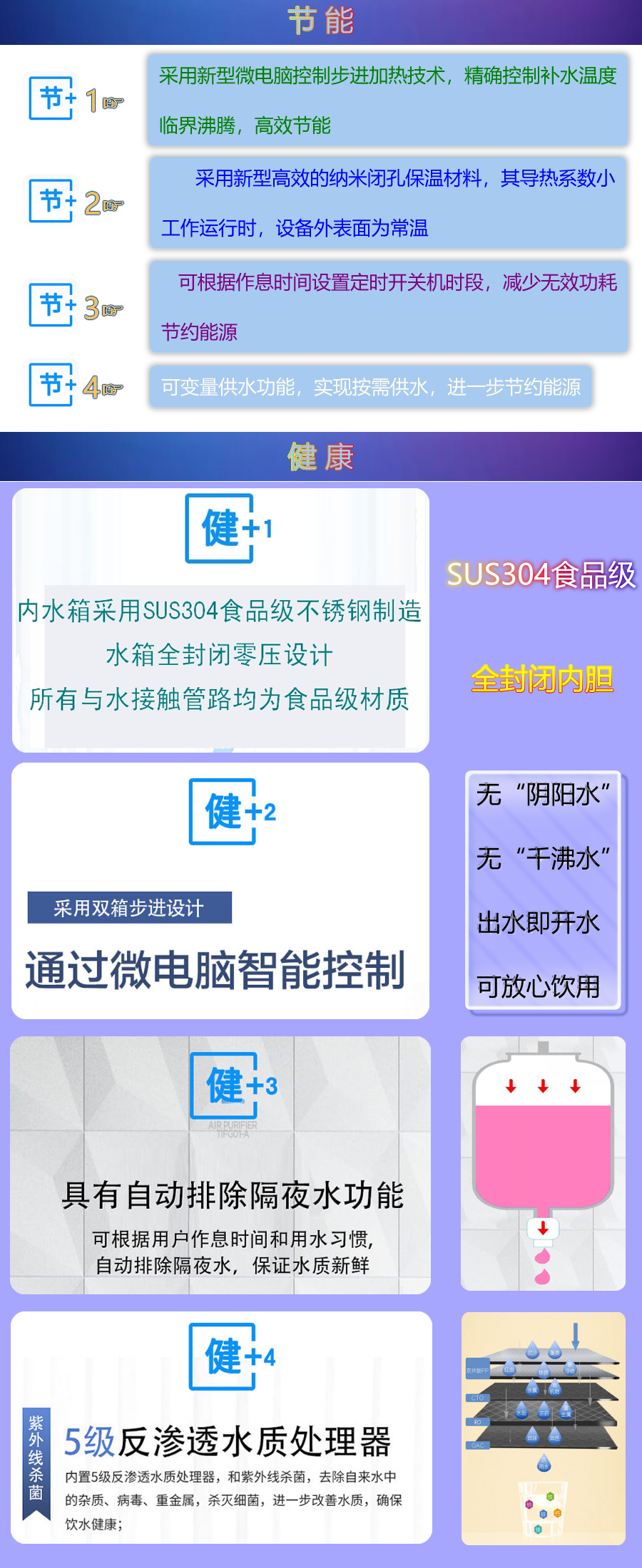 產品優(yōu)勢介紹-電熱.jpg
